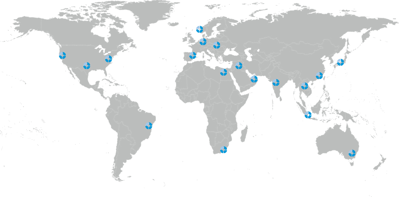 Using LEAN boards across different locations · DigiLEAN